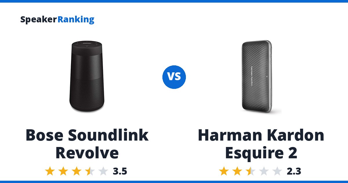 Bose Soundlink Revolve vs Harman Kardon Esquire 2
