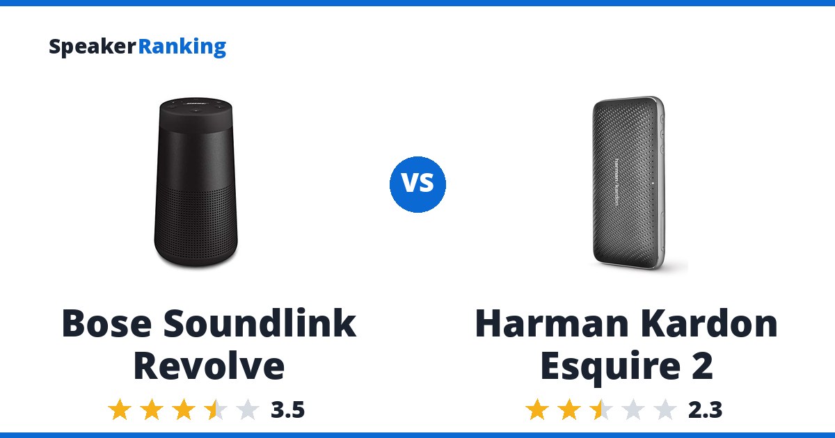 Bose Soundlink Revolve vs Harman Kardon Esquire 2