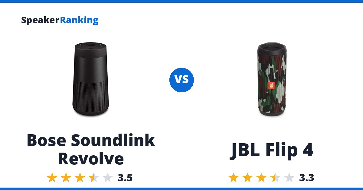 Bose Soundlink Revolve vs JBL Flip 4