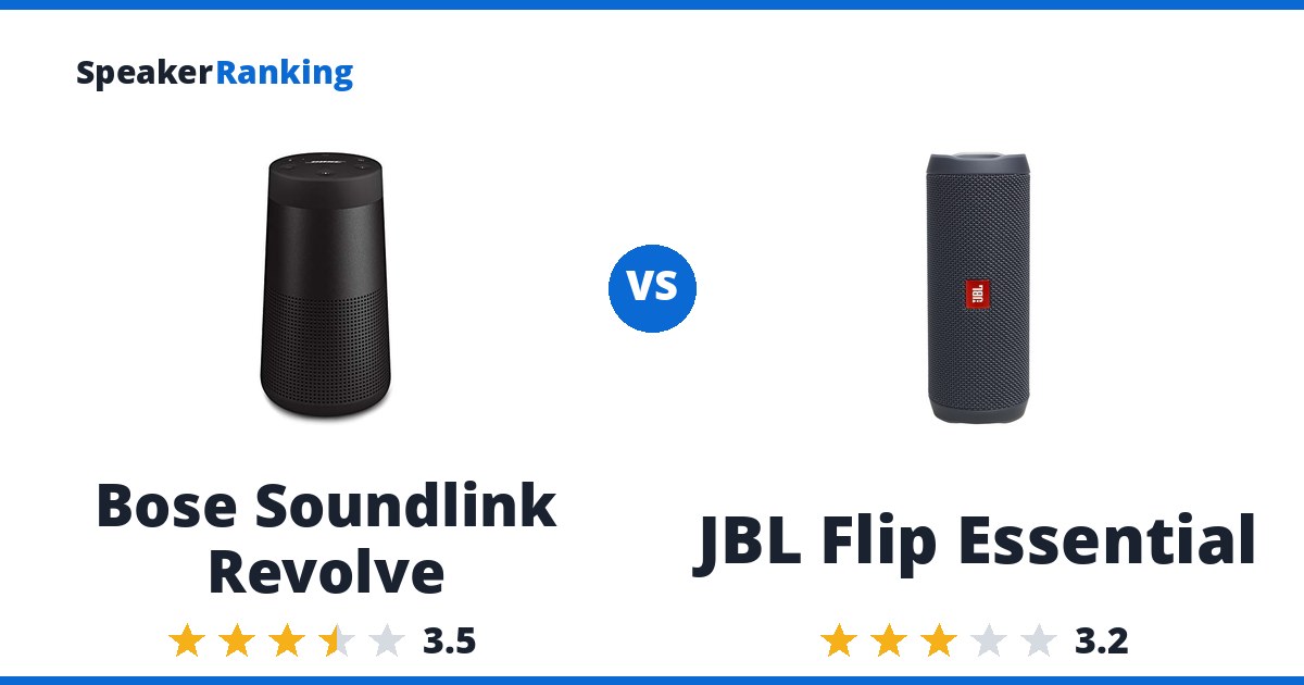 Bose Soundlink Revolve vs JBL Flip Essential