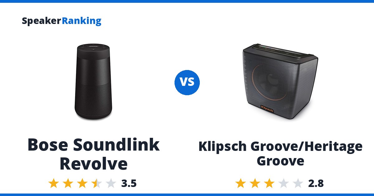 Bose Soundlink Revolve vs Klipsch Groove/Heritage Groove