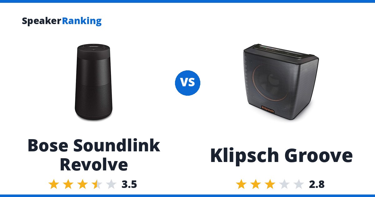 Bose Soundlink Revolve vs Klipsch Groove