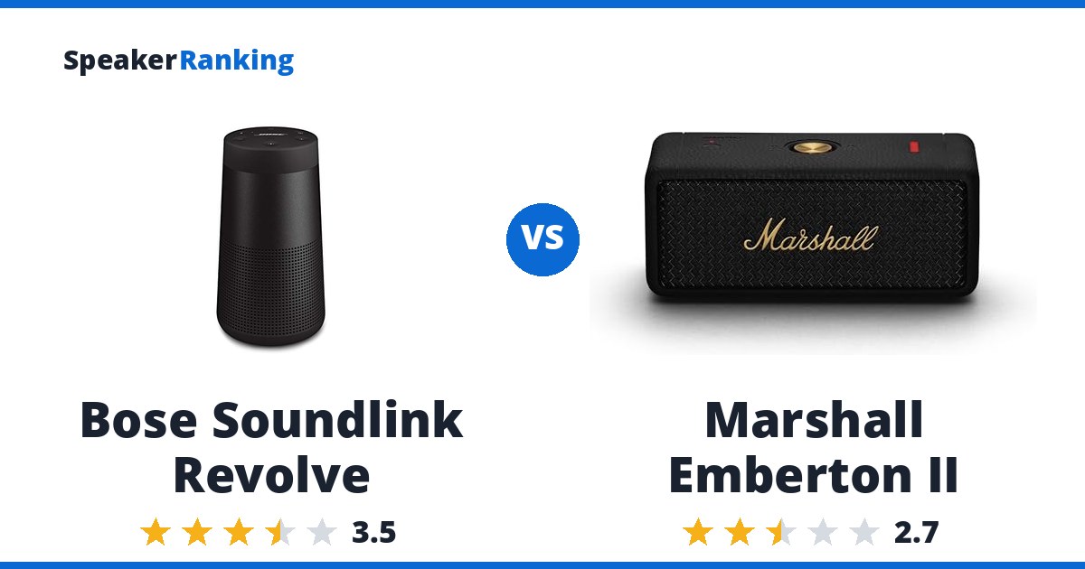 Bose Soundlink Revolve vs Marshall Emberton II