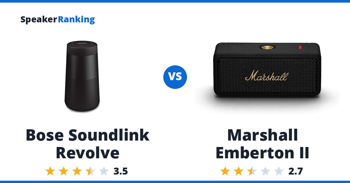 Bose Soundlink Revolve vs Marshall Emberton II