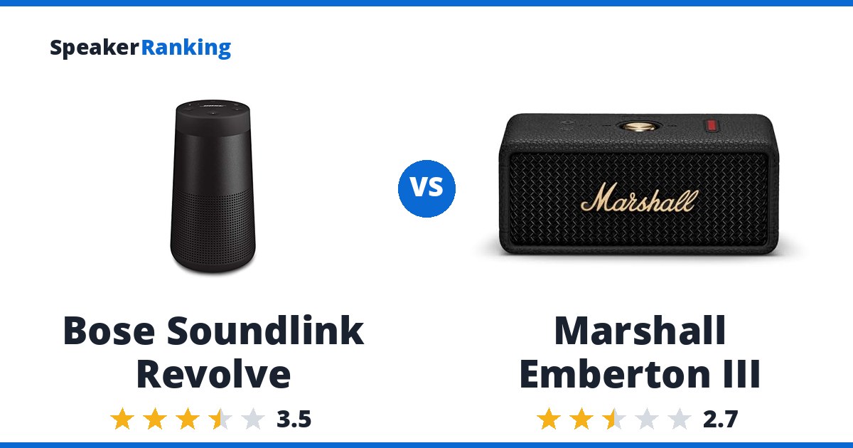 Bose Soundlink Revolve vs Marshall Emberton III
