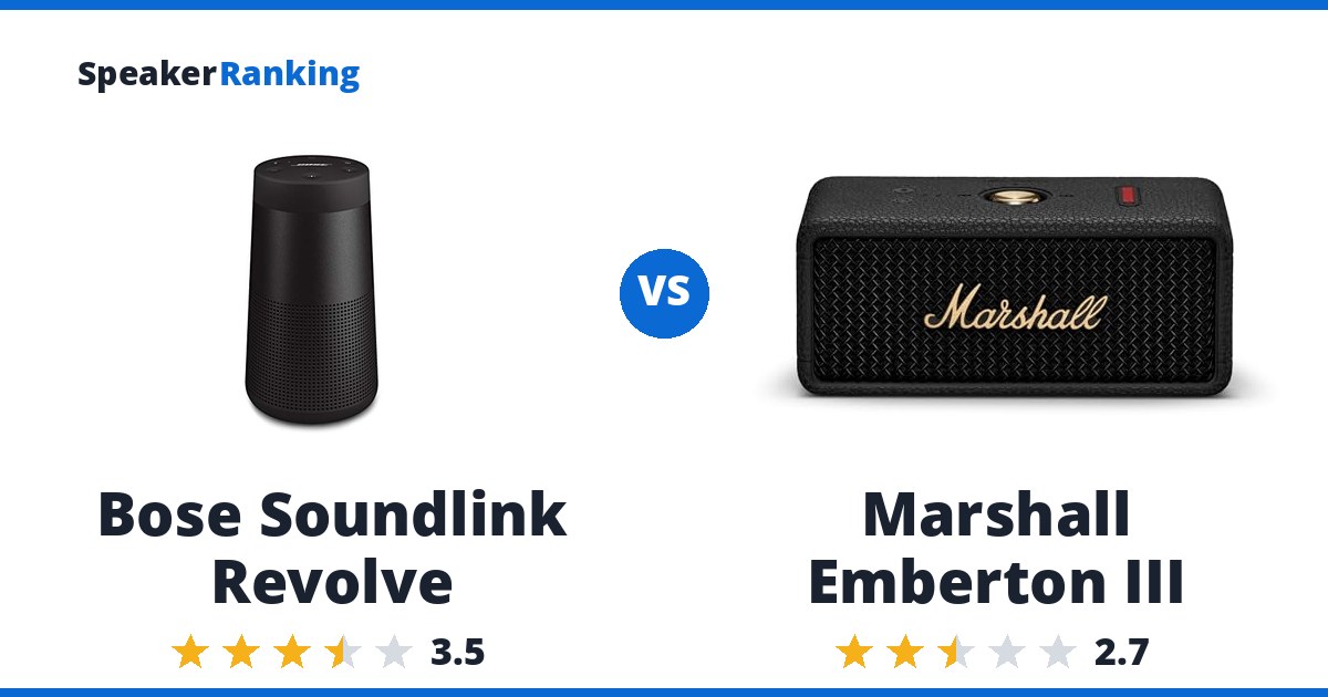 Bose Soundlink Revolve vs Marshall Emberton III