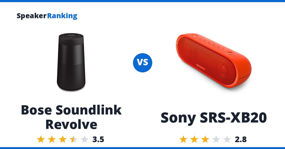 Bose Soundlink Revolve vs Sony SRS-XB20