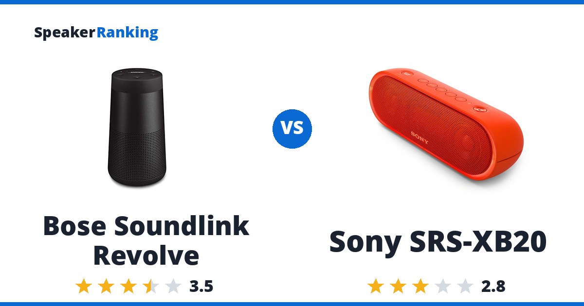 Bose Soundlink Revolve vs Sony SRS-XB20