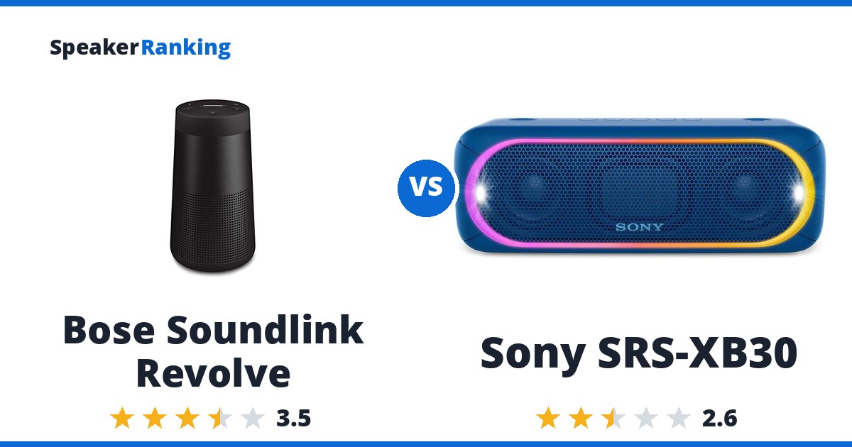 Bose Soundlink Revolve vs Sony SRS-XB30