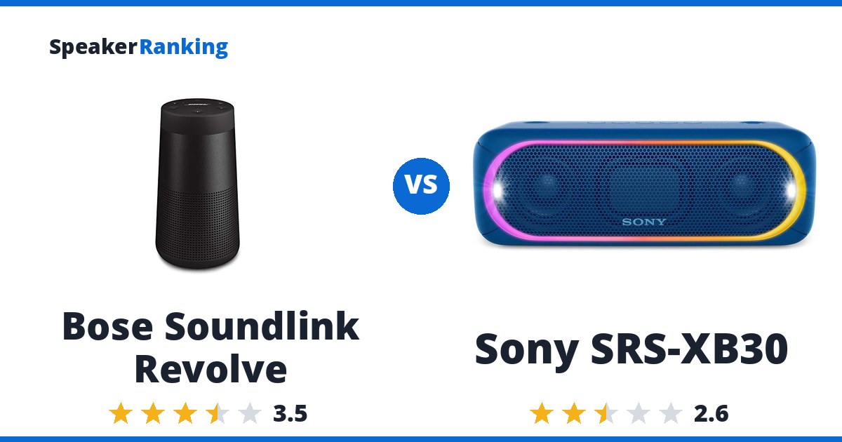 Bose Soundlink Revolve vs Sony SRS-XB30