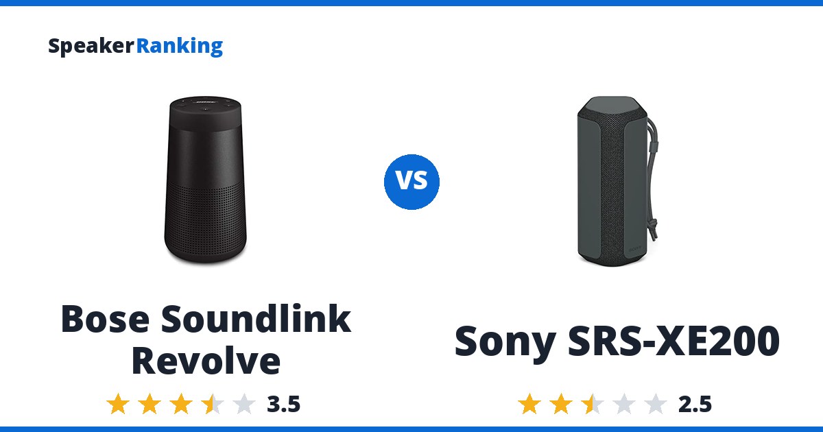 Bose Soundlink Revolve vs Sony SRS-XE200