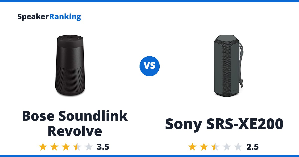 Bose Soundlink Revolve vs Sony SRS-XE200