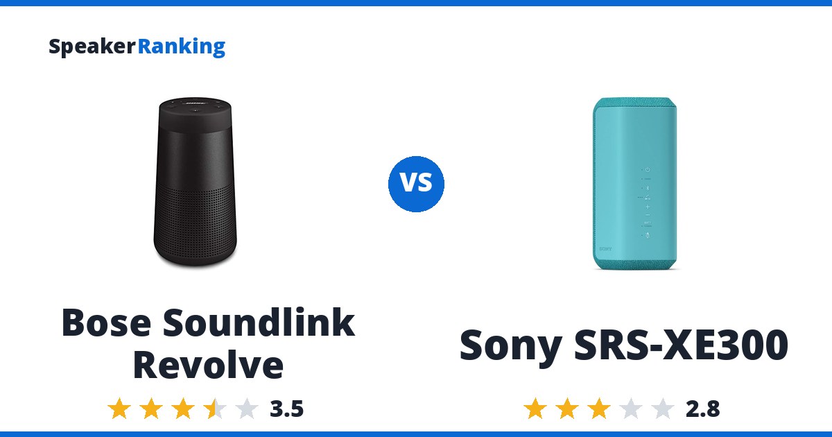 Bose Soundlink Revolve vs Sony SRS-XE300