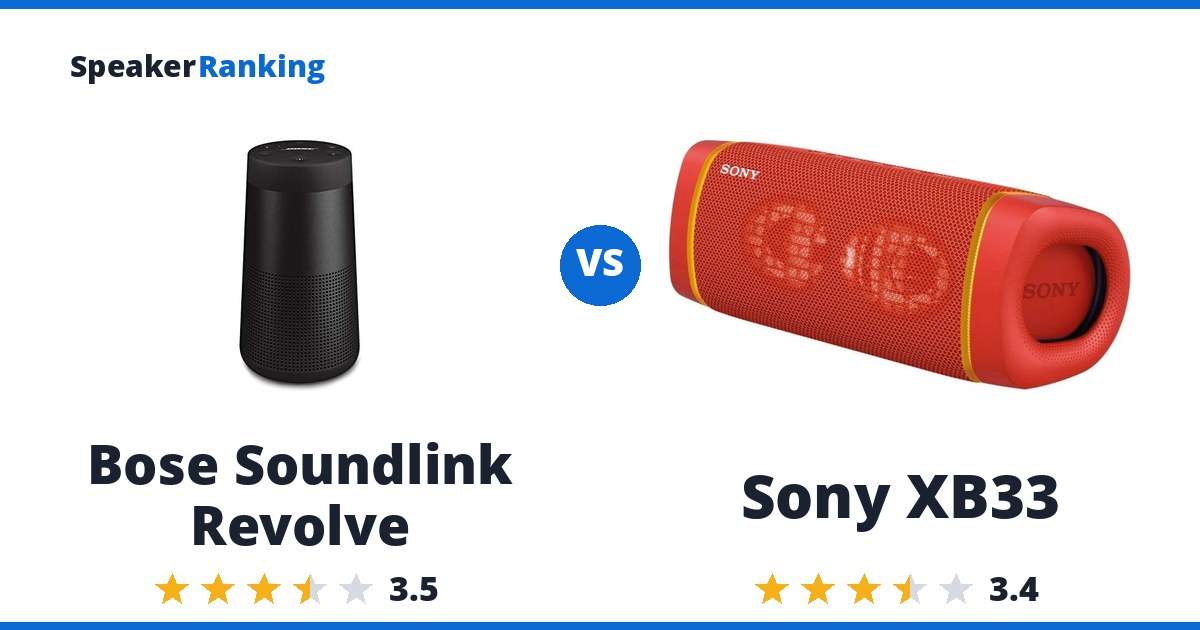 Bose Soundlink Revolve vs Sony XB33