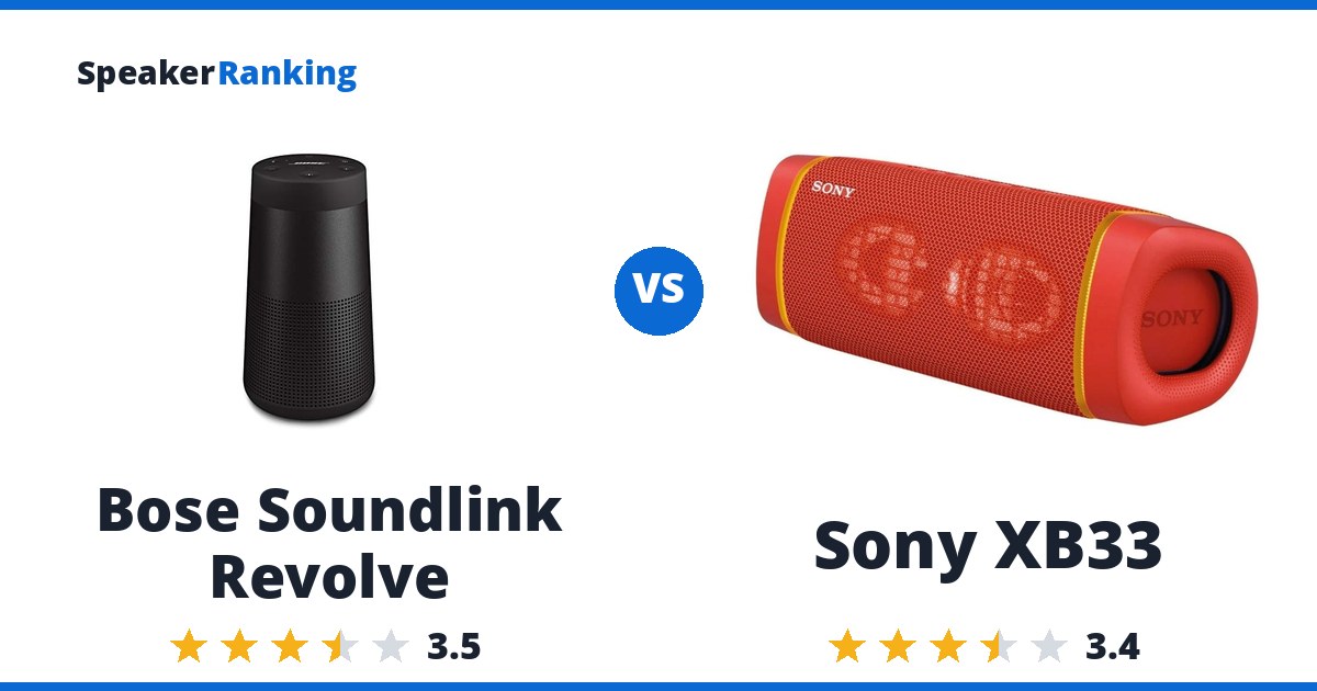 Bose Soundlink Revolve vs Sony XB33