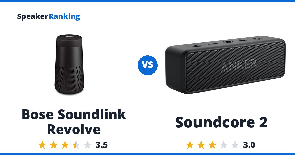 Bose Soundlink Revolve vs Soundcore 2