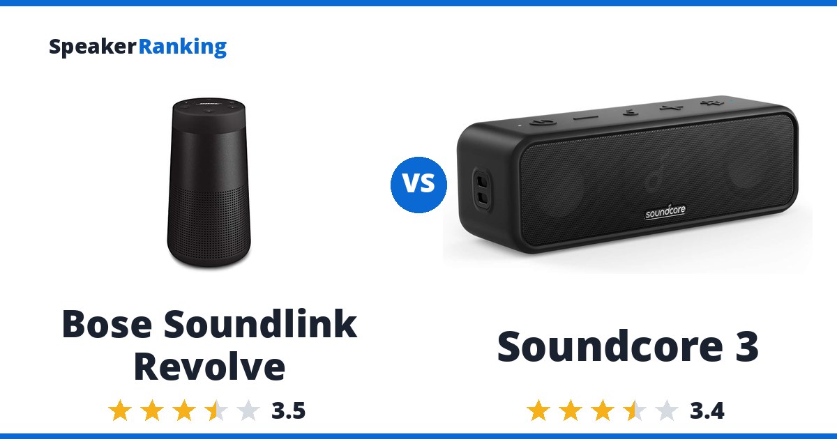 Bose Soundlink Revolve vs Soundcore 3