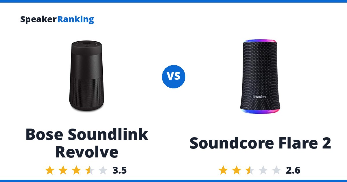 Bose Soundlink Revolve vs Soundcore Flare 2