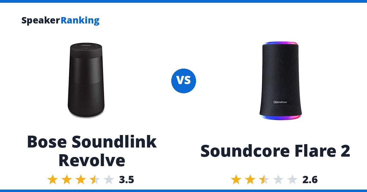 Bose Soundlink Revolve vs Soundcore Flare 2