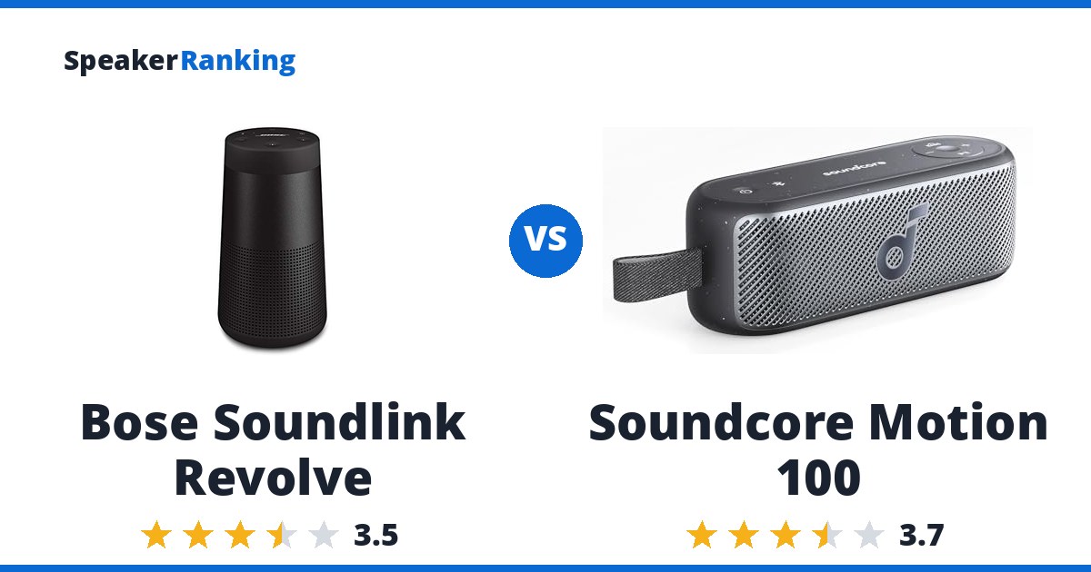 Bose Soundlink Revolve vs Soundcore Motion 100