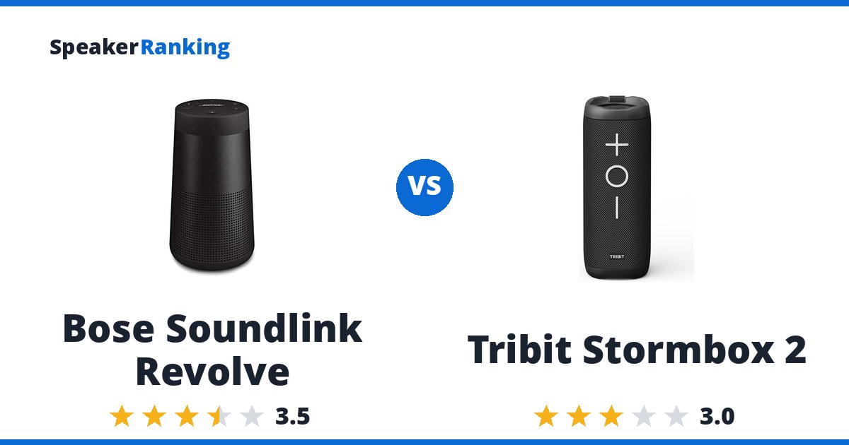Bose Soundlink Revolve vs Tribit Stormbox 2