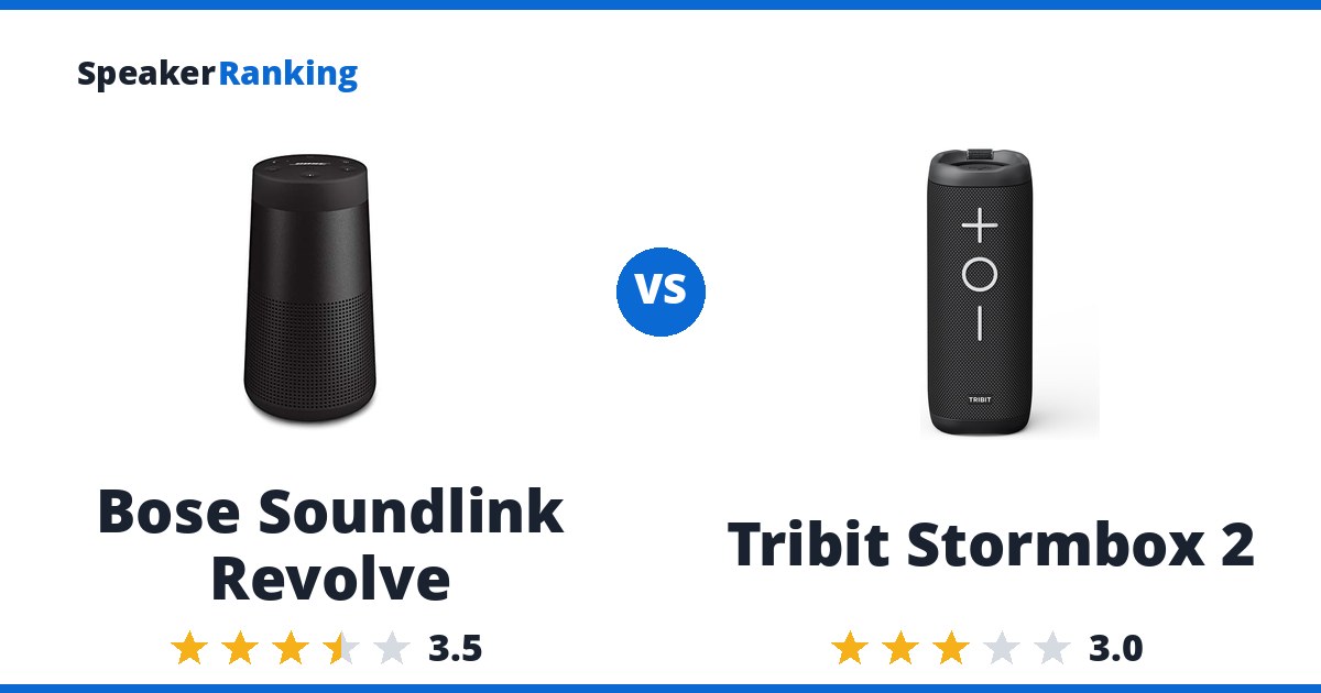 Bose Soundlink Revolve vs Tribit Stormbox 2