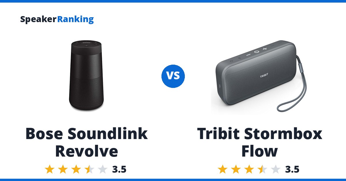 Bose Soundlink Revolve vs Tribit Stormbox Flow