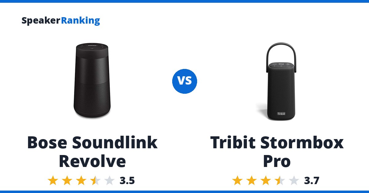 Bose Soundlink Revolve vs Tribit Stormbox Pro