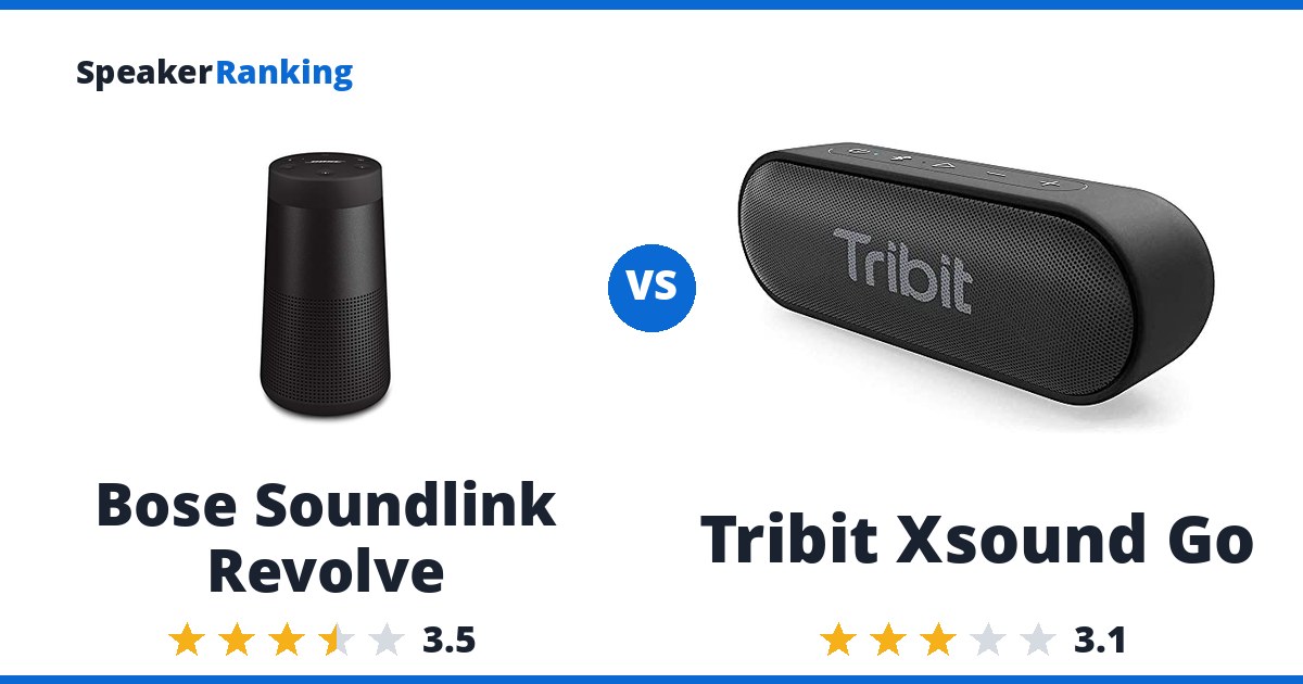 Bose Soundlink Revolve vs Tribit Xsound Go