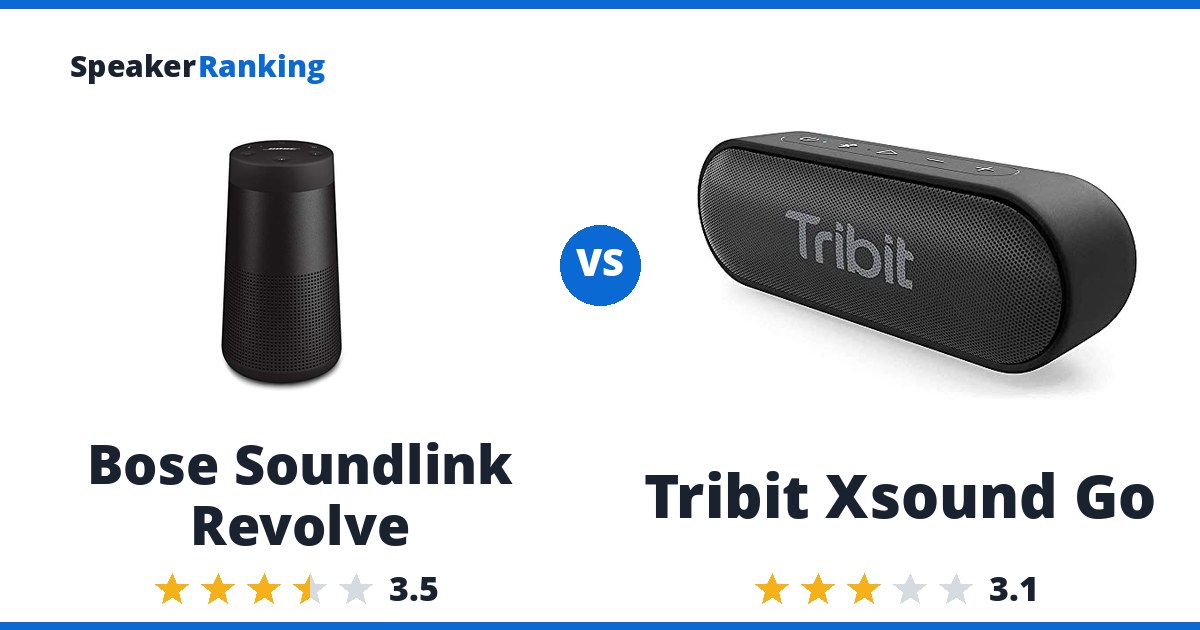 Bose Soundlink Revolve vs Tribit Xsound Go