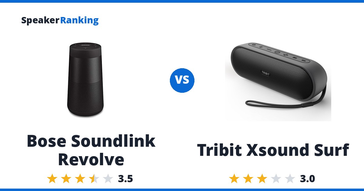 Bose Soundlink Revolve vs Tribit Xsound Surf