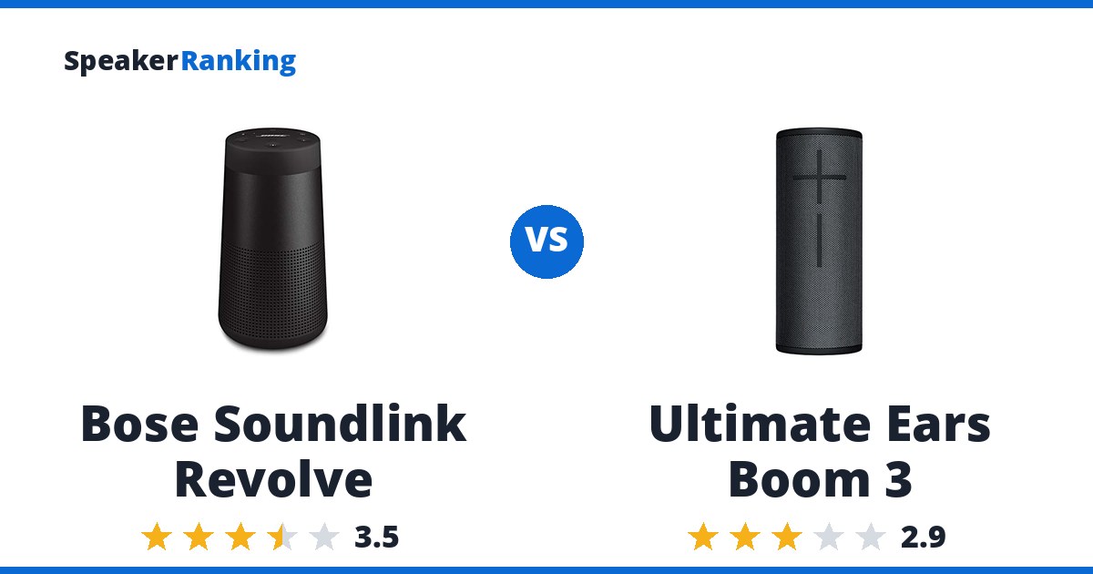 Bose Soundlink Revolve vs Ultimate Ears Boom 3