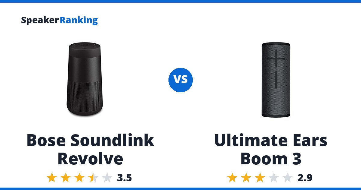 Bose Soundlink Revolve vs Ultimate Ears Boom 3