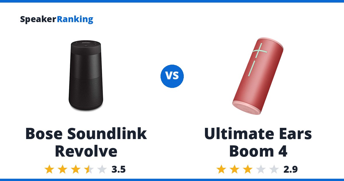 Bose Soundlink Revolve vs Ultimate Ears Boom 4