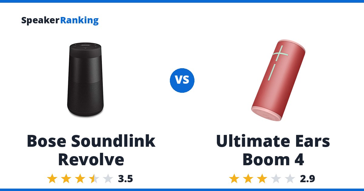 Bose Soundlink Revolve vs Ultimate Ears Boom 4