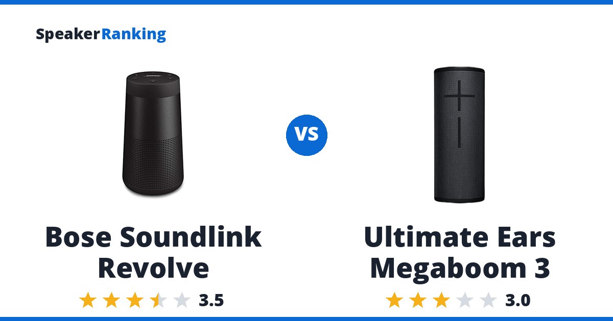 Bose Soundlink Revolve vs Ultimate Ears Megaboom 3