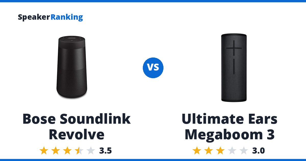 Bose Soundlink Revolve vs Ultimate Ears Megaboom 3