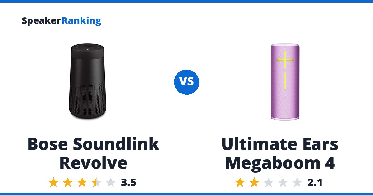 Bose Soundlink Revolve vs Ultimate Ears Megaboom 4