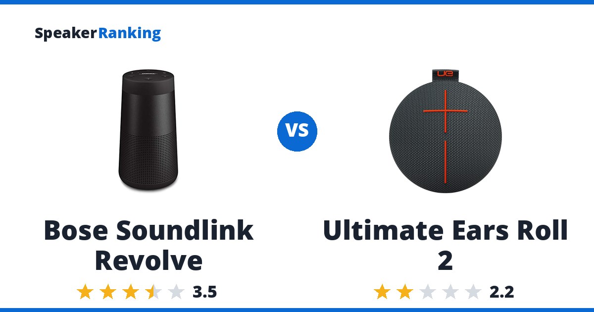 Bose Soundlink Revolve vs Ultimate Ears Roll 2