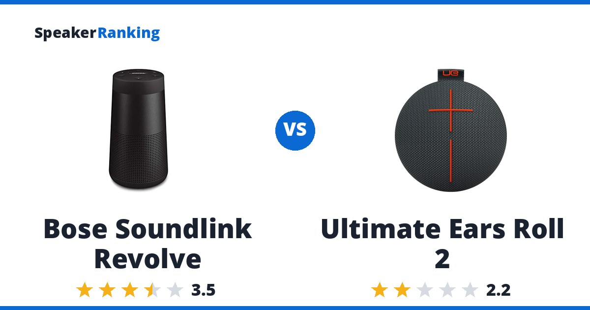 Bose Soundlink Revolve vs Ultimate Ears Roll 2