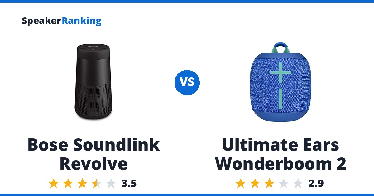 Bose Soundlink Revolve vs Ultimate Ears Wonderboom 2