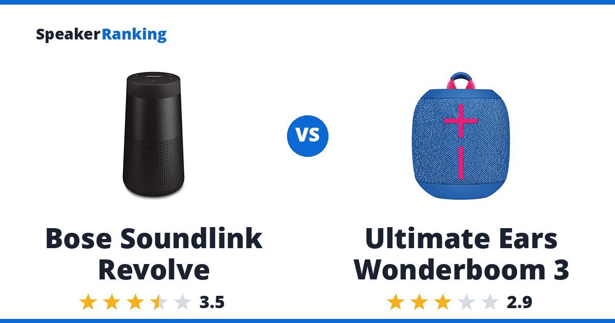 Bose Soundlink Revolve vs Ultimate Ears Wonderboom 3