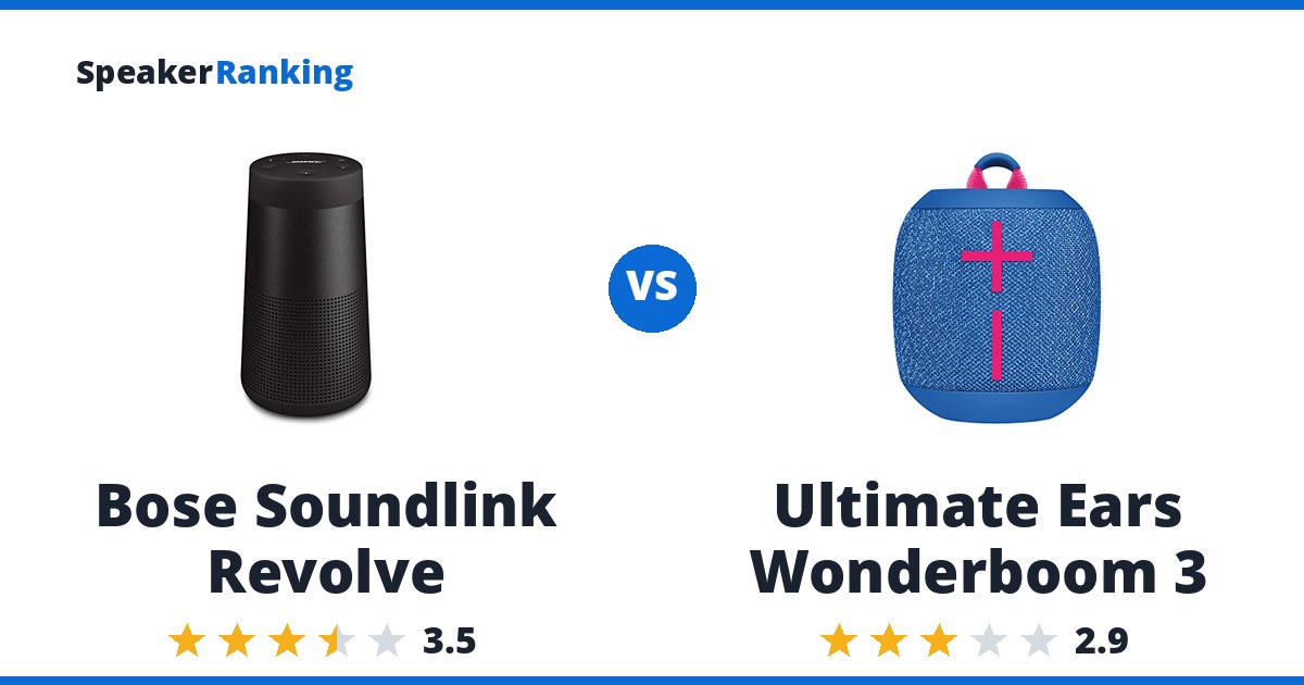 Bose Soundlink Revolve vs Ultimate Ears Wonderboom 3