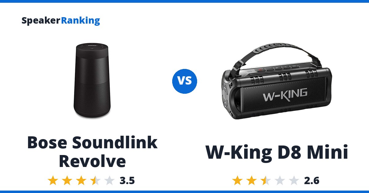 Bose Soundlink Revolve vs W-King D8 Mini