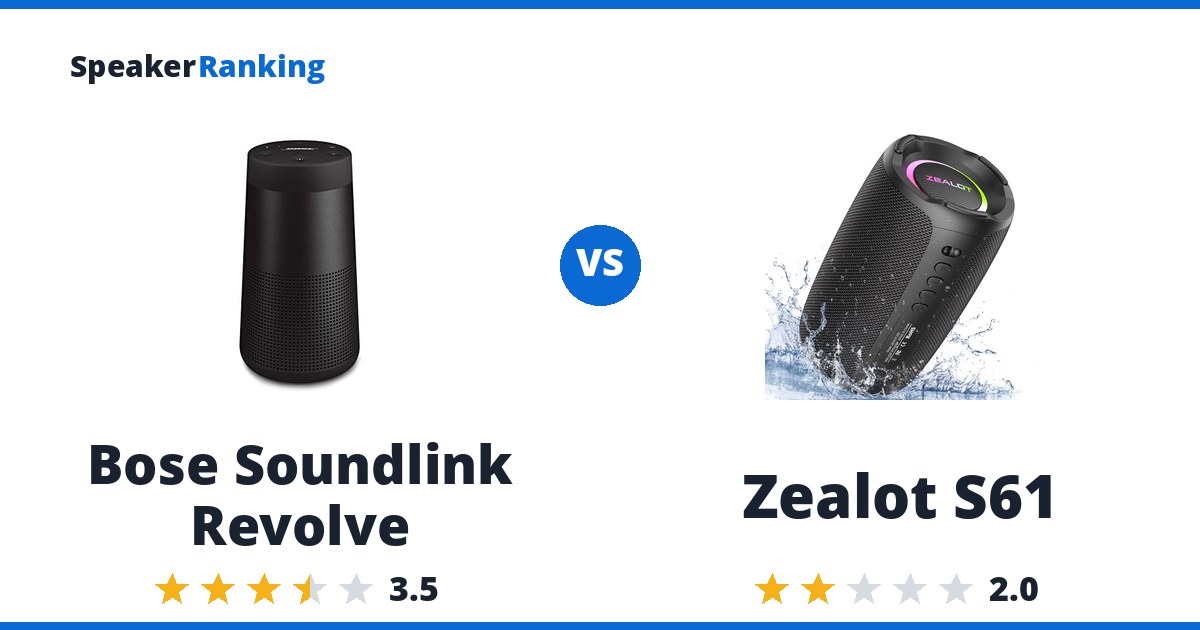 Bose Soundlink Revolve vs Zealot S61