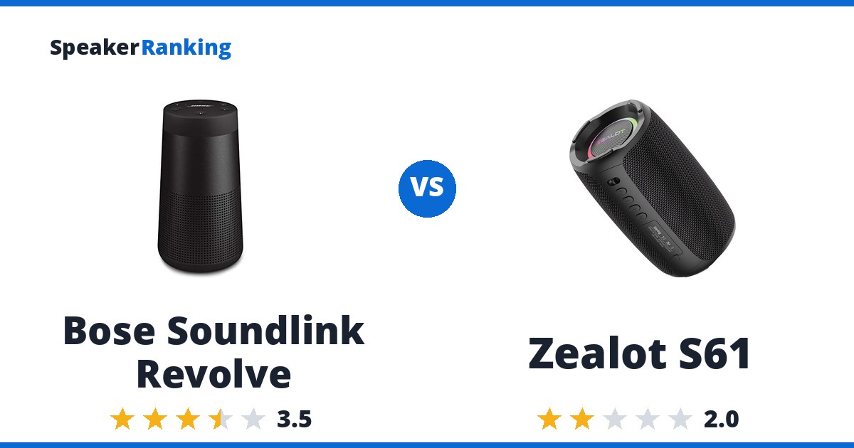 Bose Soundlink Revolve vs Zealot S61