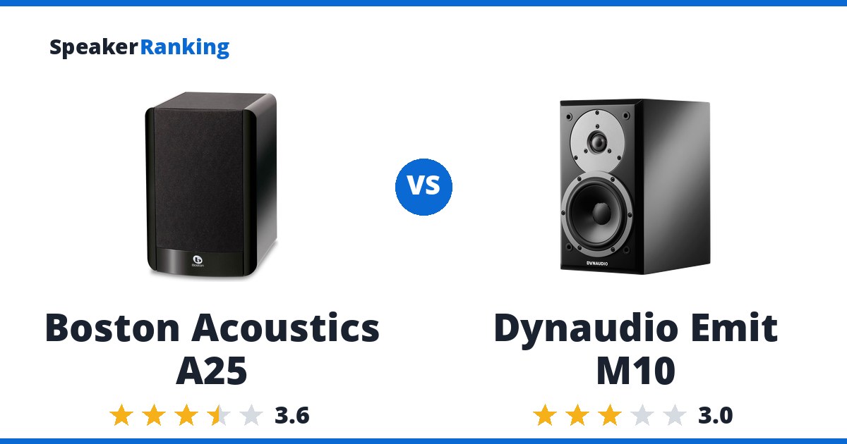 Boston Acoustics A25 vs Dynaudio Emit M10