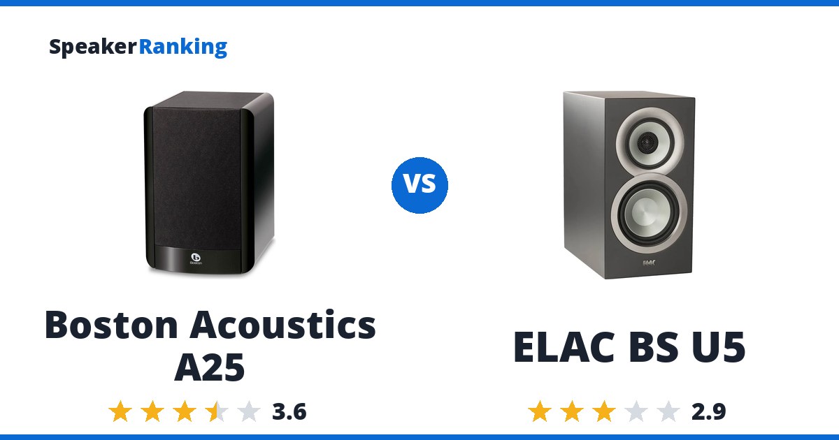 Boston Acoustics A25 vs ELAC BS U5