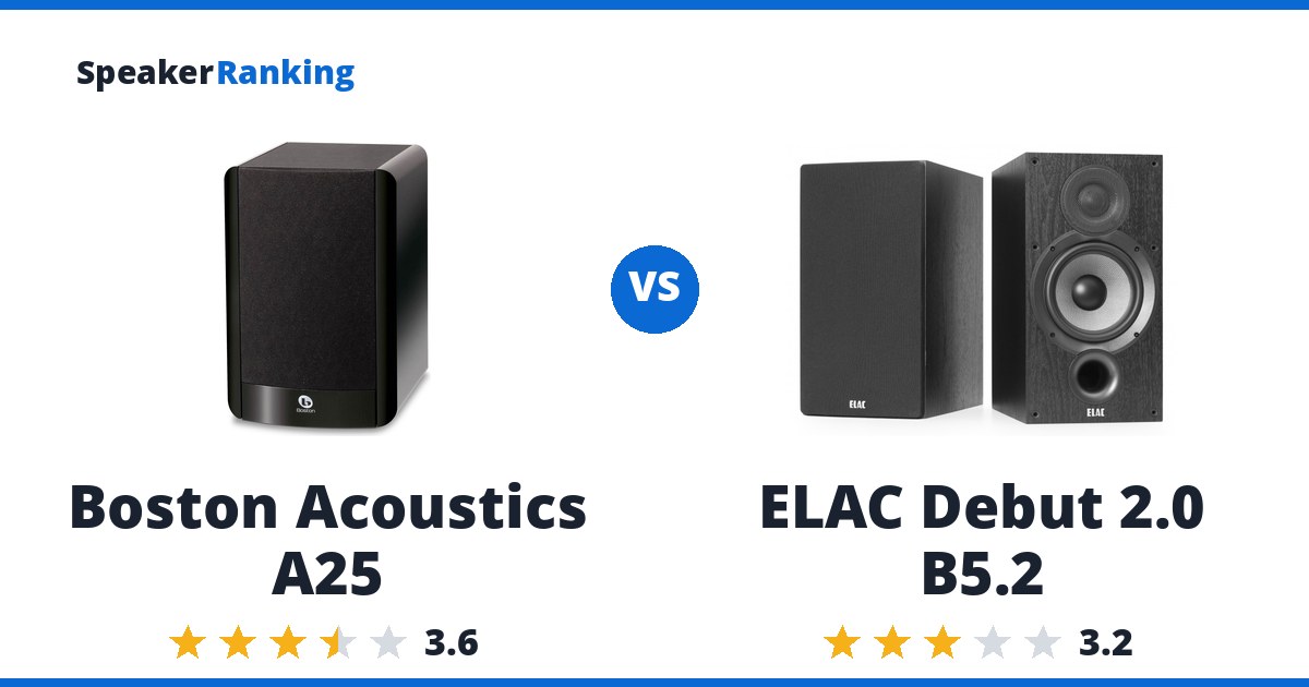 Boston Acoustics A25 vs ELAC Debut 2.0 B5.2