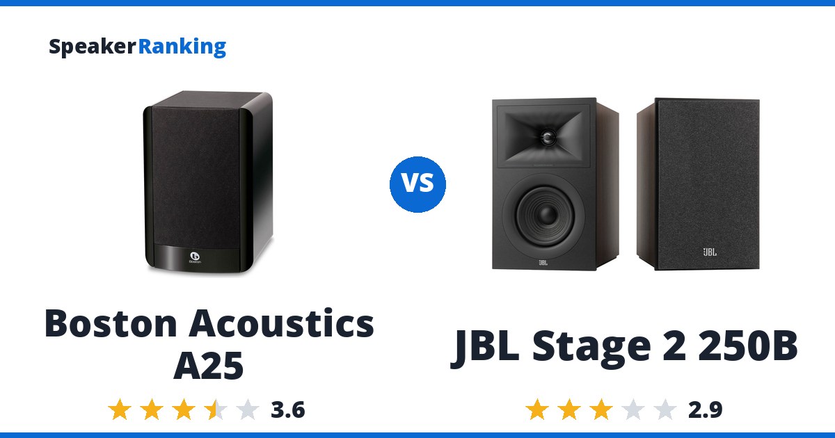 Boston Acoustics A25 vs JBL Stage 2 250B